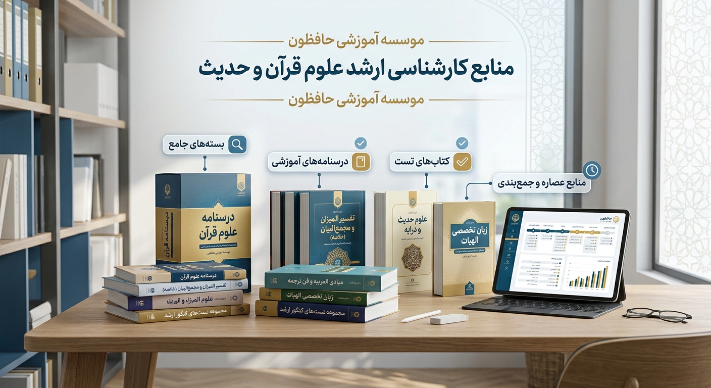منابع ارشد علوم قرآن و حدیث
